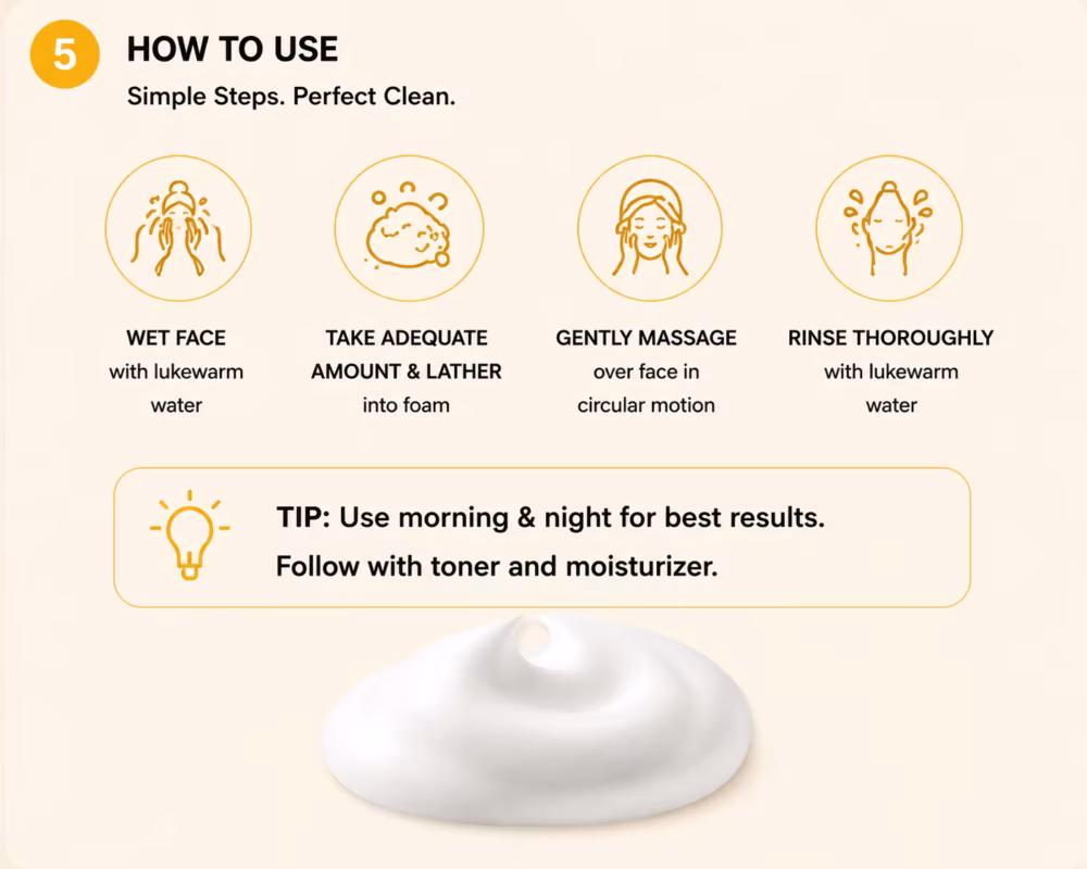 how to use