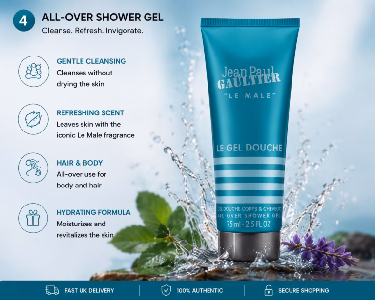 Shower gell